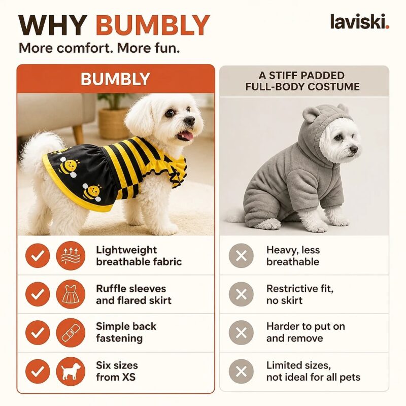 Bumbly Bee Dog Dress, comparison