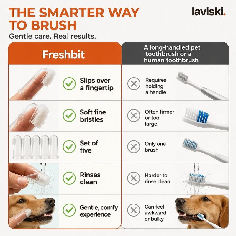 Freshbit Pet Finger Toothbrush Set, comparison