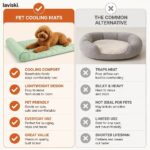 Frostpaw Pet Cooling Mat, comparison