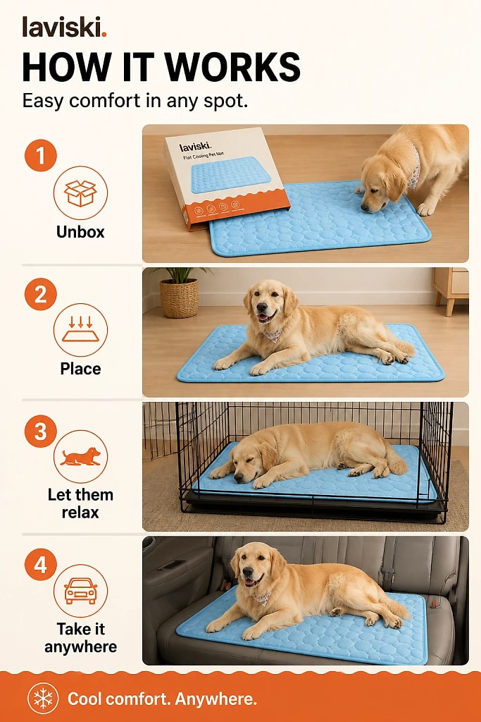 Glacia Flat Cooling Pet Mat, how to unpack and set it up