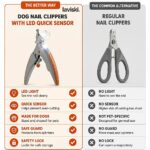 Pawguard Dog Nail Clippers with LED Quick Sensor, comparison