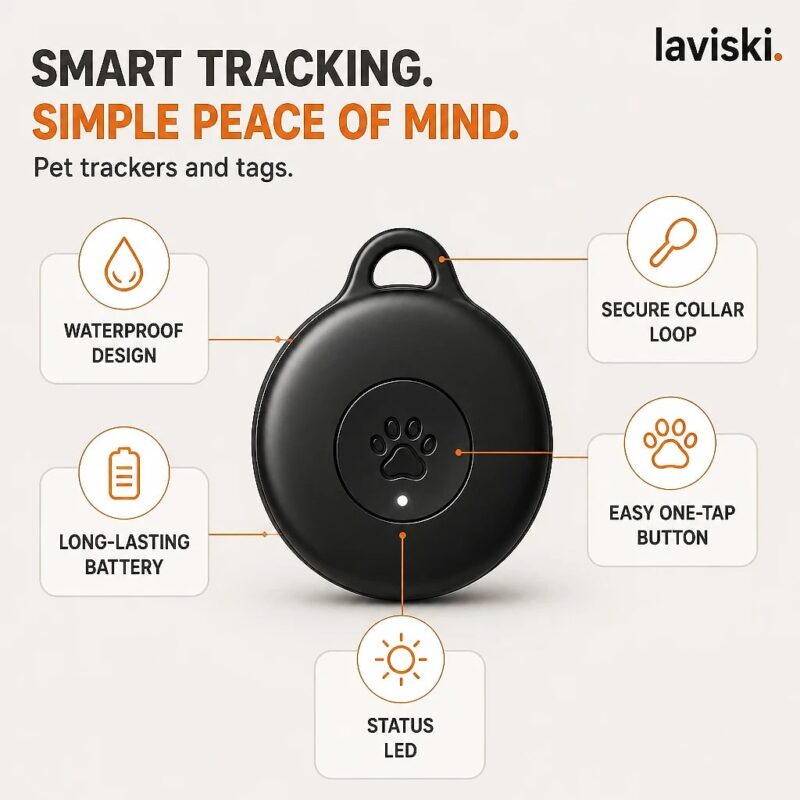 Pawloci Dog GPS Tracker, feature showcase
