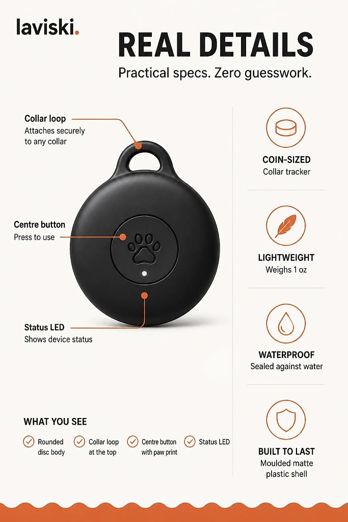 Pawloci Dog GPS Tracker, materials and construction detail