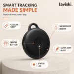 Pawvex GPS Tracker for Cats, feature showcase