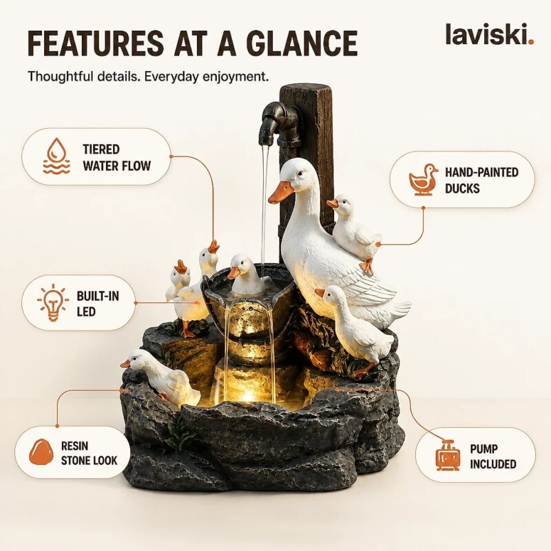 Rivona Tiered Garden Fountain, feature showcase