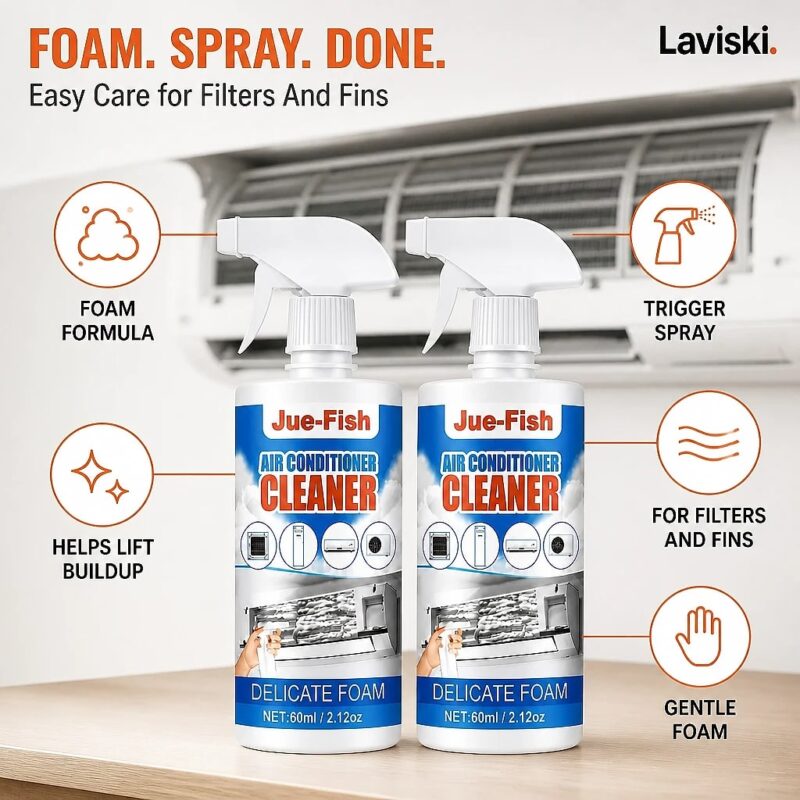 Air Conditioner Foam Cleaner 2 Bottles, feature showcase