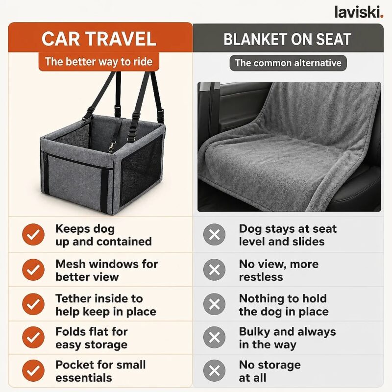 Altura Foldable Car Booster Seat, comparison
