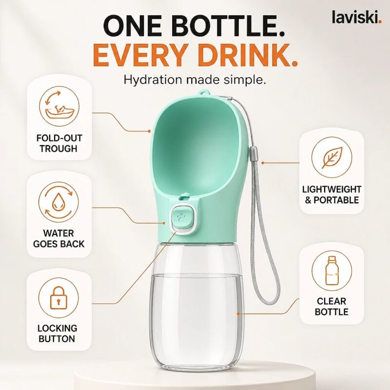 Aquara Portable Dog Water Bottle, feature showcase