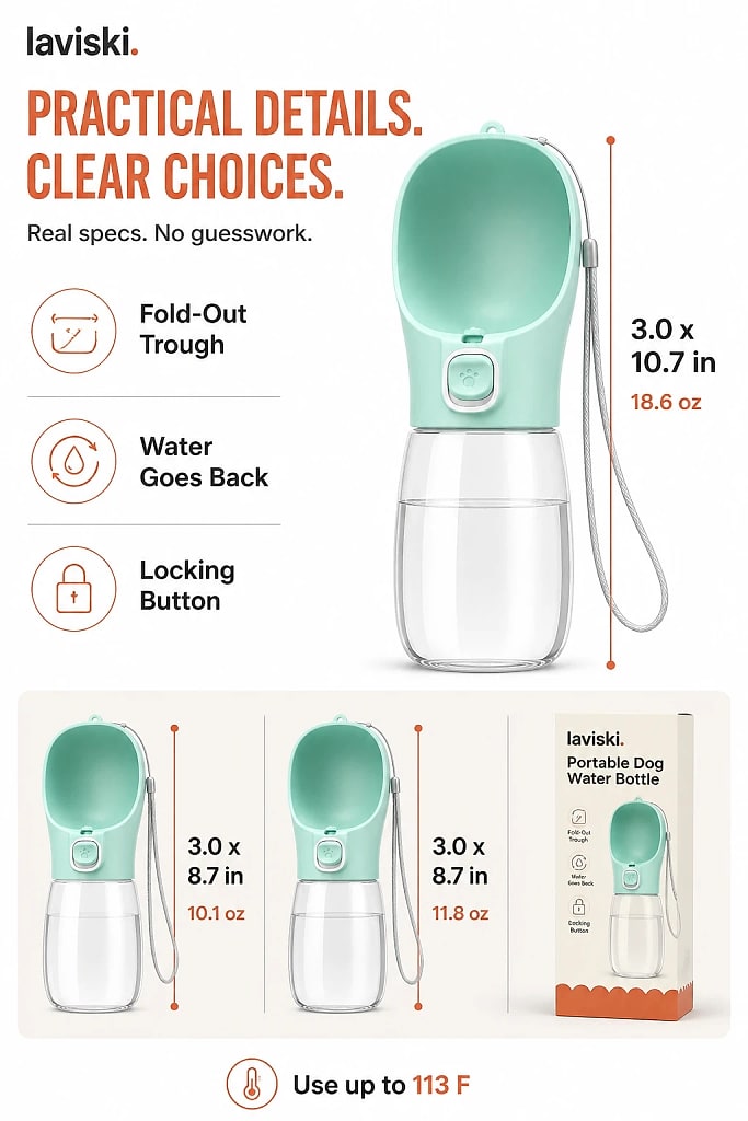 Aquara Portable Dog Water Bottle, materials and construction detail