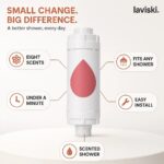 Aroma Scented In-Line Shower Filter, feature showcase