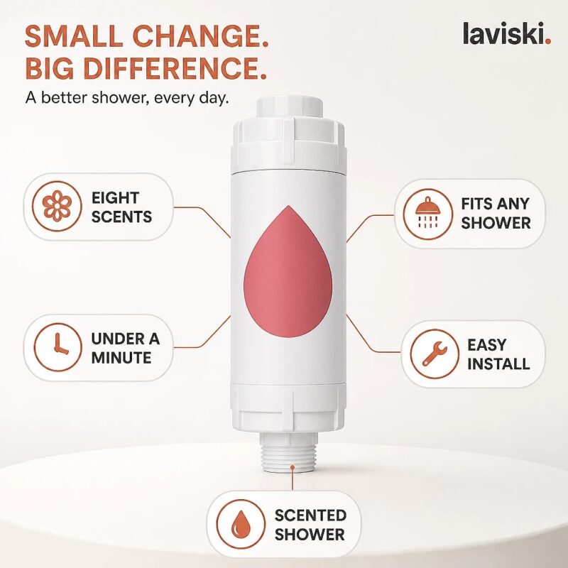 Aroma Scented In-Line Shower Filter, feature showcase