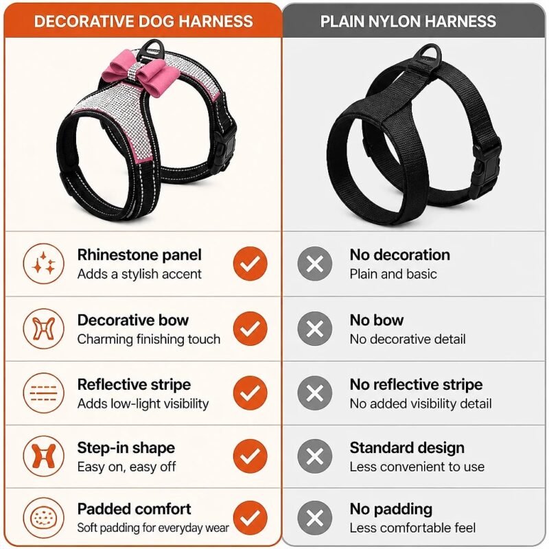 Brilla Rhinestone Dog Harness, comparison