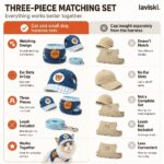 Brisa Denim Cap, Harness and Leash Set, comparison