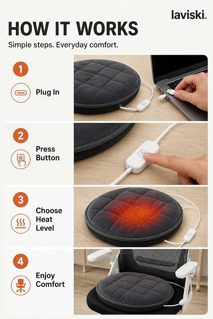 Calora USB Heated Seat Cushion, how to unpack and set it up