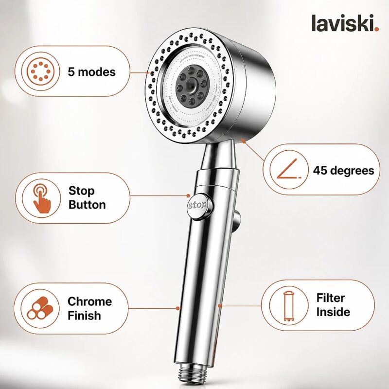 Cascara Five-Mode Handheld Shower Head, feature showcase