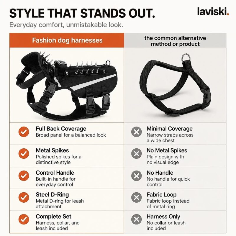 Ferrona Spiked Tactical Dog Harness, comparison