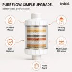 Filtra High-Flow Shower Filter, feature showcase