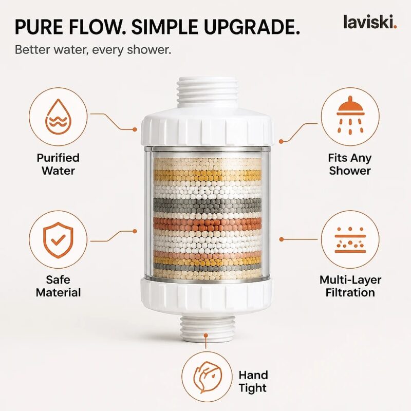 Filtra High-Flow Shower Filter, feature showcase