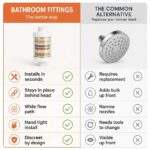Filtra High-Flow Shower Filter, comparison