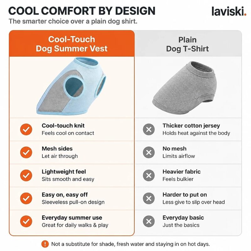 Frescia Cool-Touch Dog Summer Vest, comparison