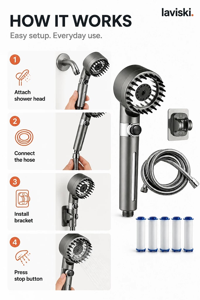 Ionara Complete Shower Set with Hose, how to unpack and set it up