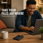 Kestra Portable USB-C SSD, desired outcome