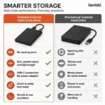 Kestra Portable USB-C SSD, comparison