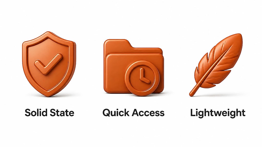 Kestra Portable USB C SSD, key features at a glance