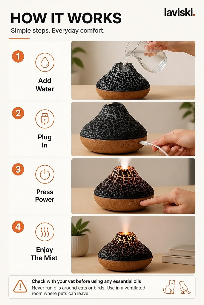 Kratera Volcano Air Humidifier, how to unpack and set it up