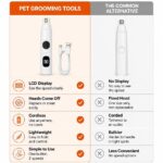 Lucera LCD Pet Nail Polisher, comparison