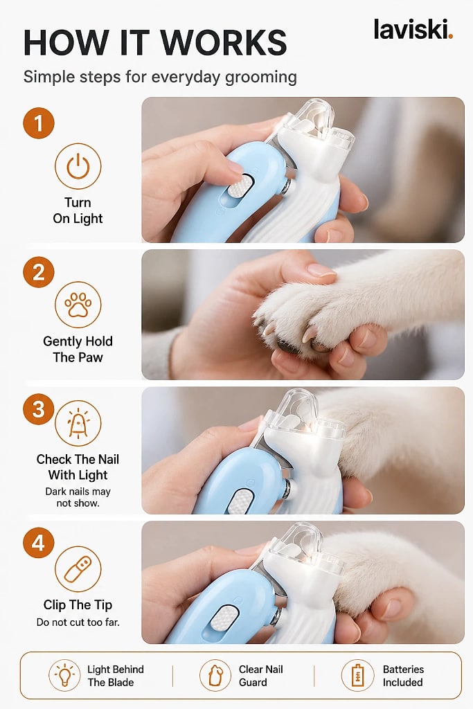 Luxia LED Pet Nail Clippers, how to unpack and set it up