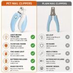 Luxia LED Pet Nail Clippers, comparison