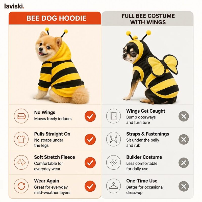 Melira Bee Dog Hoodie, comparison