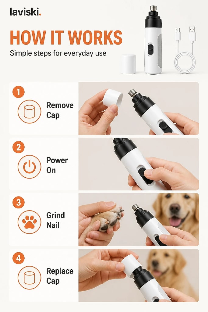 Minora Pocket Pet Nail Grinder, how to unpack and set it up