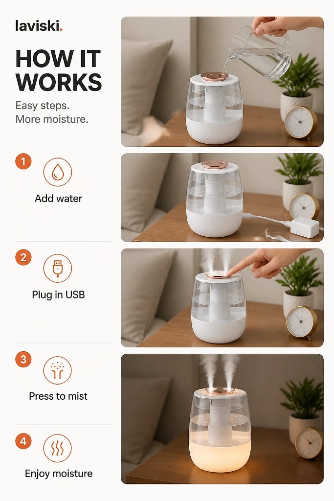 Mistara Ultrasonic Room Humidifier, how to unpack and set it up