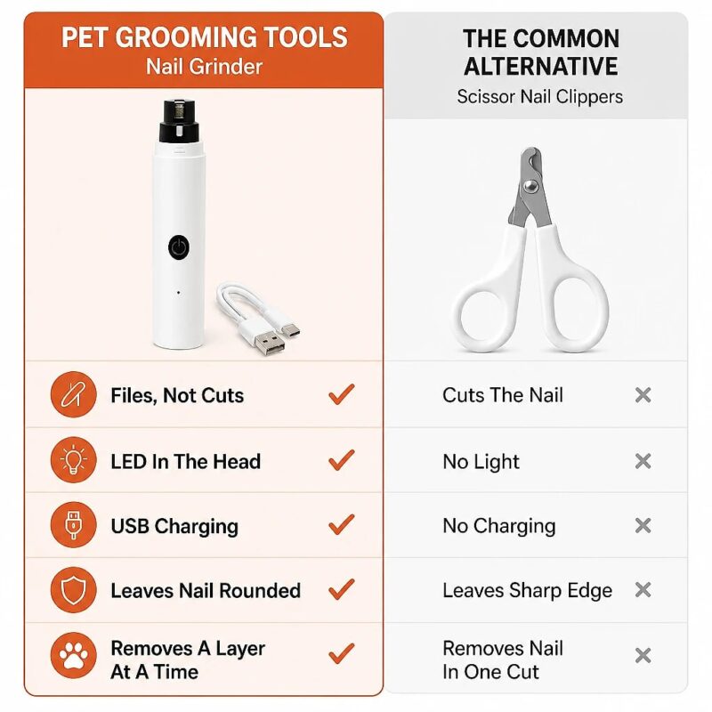 Molara Electric Pet Nail Grinder, comparison