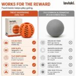Nibbla Treat-Dispensing Rubber Ball, comparison