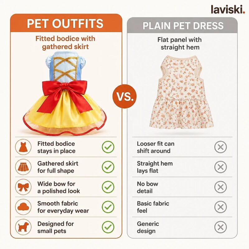 Nivea Storybook Princess Dog Dress, comparison