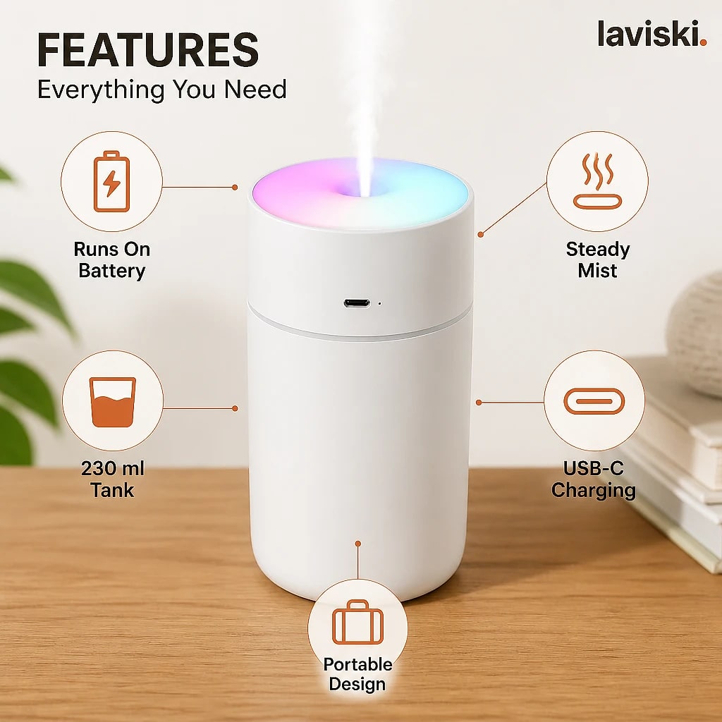 Nomada Cordless Mini Humidifier, close-up of the main features