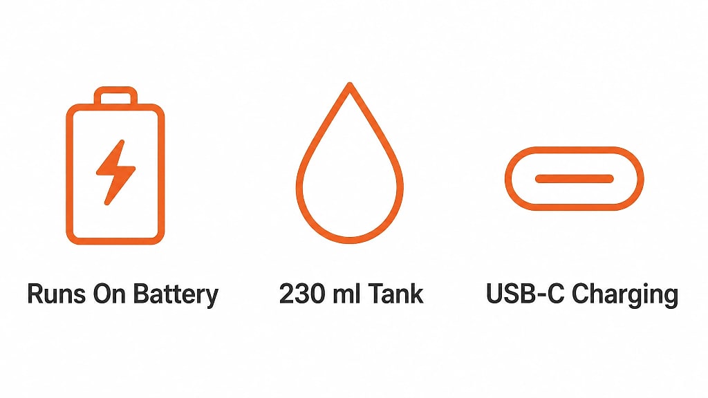 Nomada Cordless Mini Humidifier, key features at a glance