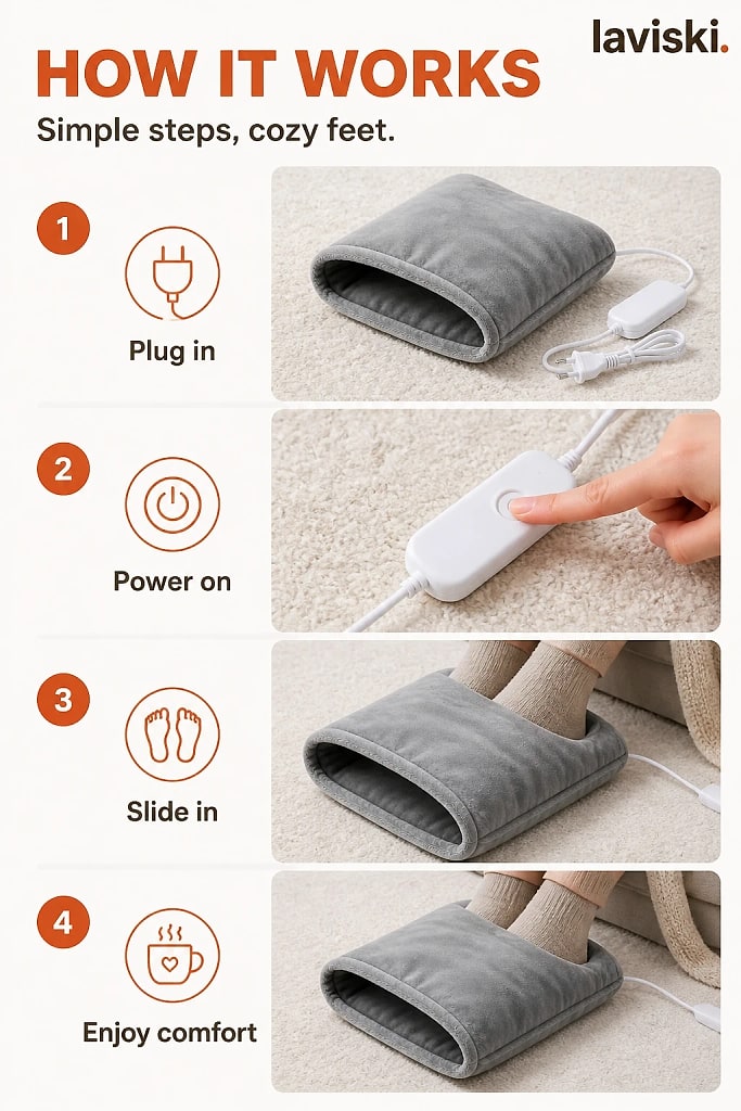 Pedira Heated Foot Warmer, how to unpack and set it up