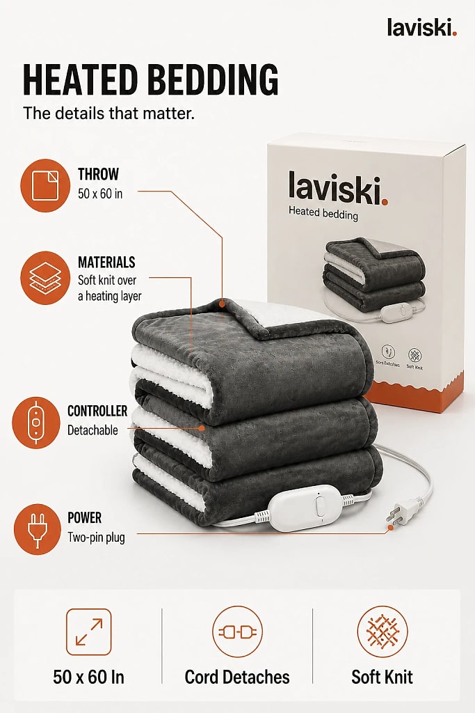 Plaida Heated Sofa Throw, materials and construction detail