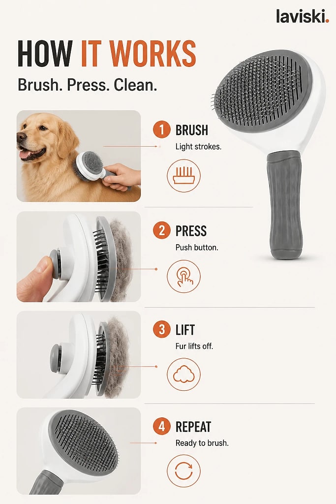 Plumia Self Cleaning Slicker Brush, how to unpack and set it up