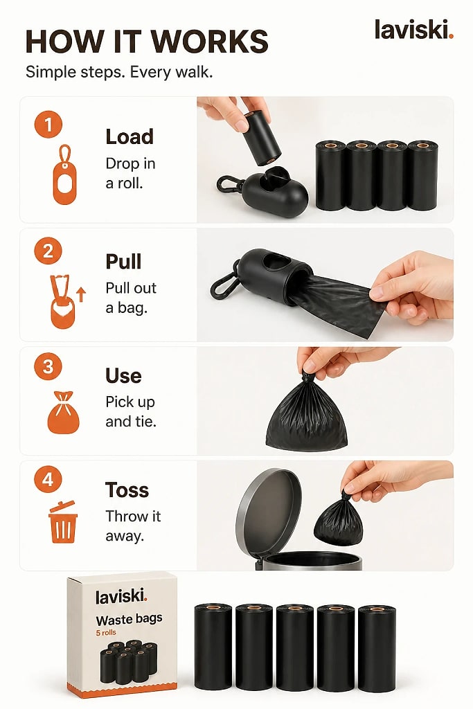 Purga Thickened Waste Bags, Five Rolls, how to unpack and set it up