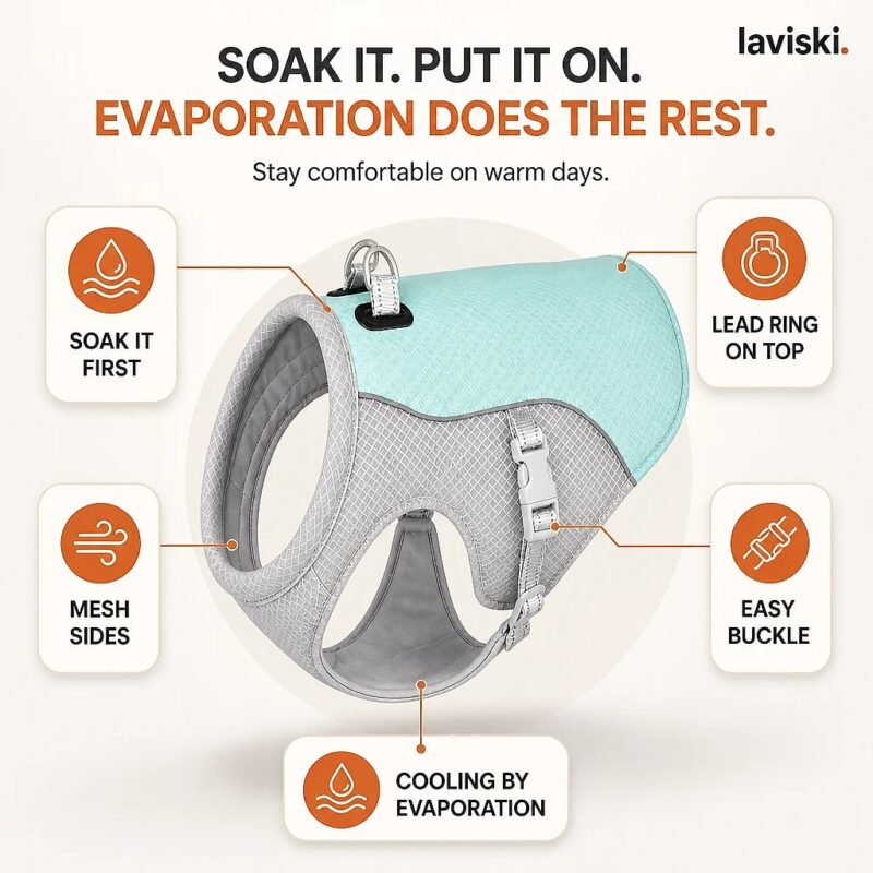 Refresca Soak-and-Wear Cooling Vest, feature showcase