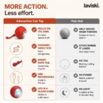 Rovia Self-Rolling Cat Ball, comparison