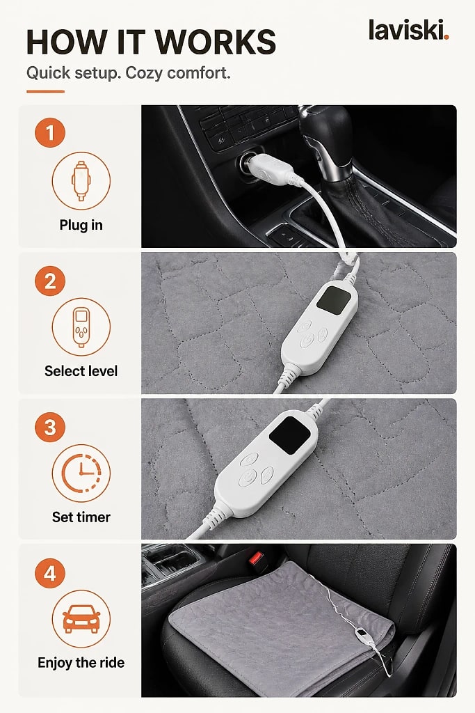 Ruteva 12V Car Heated Blanket, how to unpack and set it up