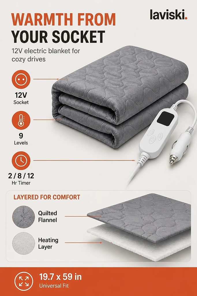 Ruteva 12V Car Heated Blanket, materials and construction detail