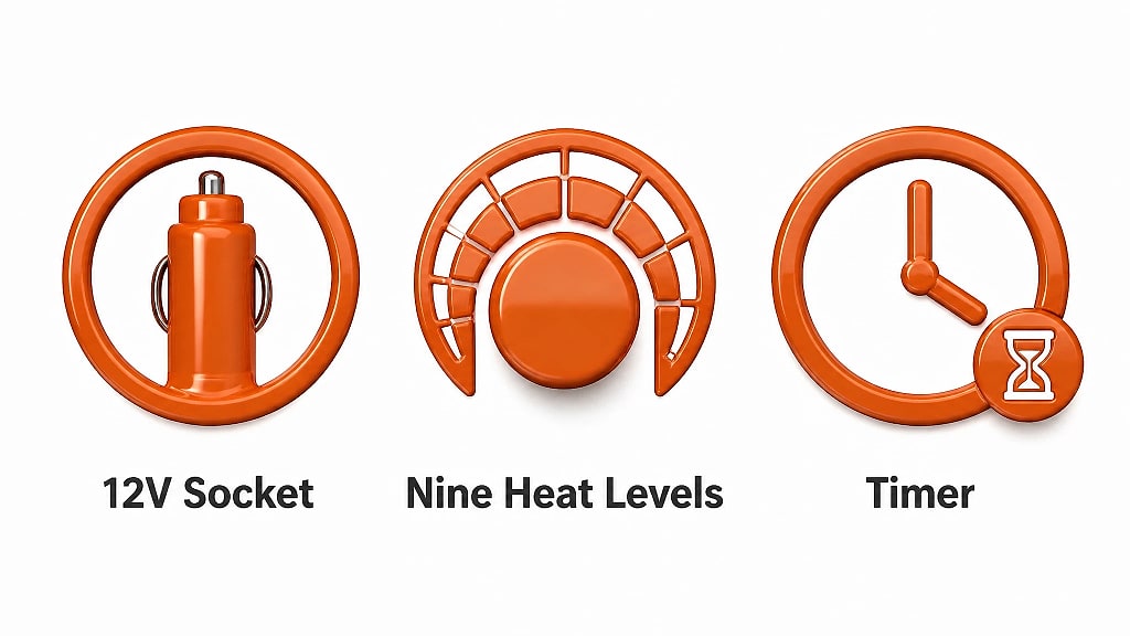 Ruteva 12V Car Heated Blanket, key features at a glance