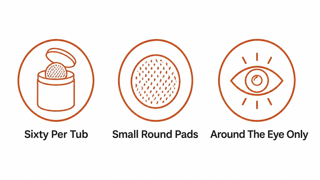 Serena Pet Eye Area Wipes, key features at a glance